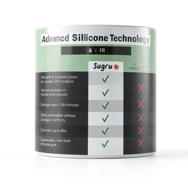 Sugru Moldable Silicone Glue by tesa Waterproof-4